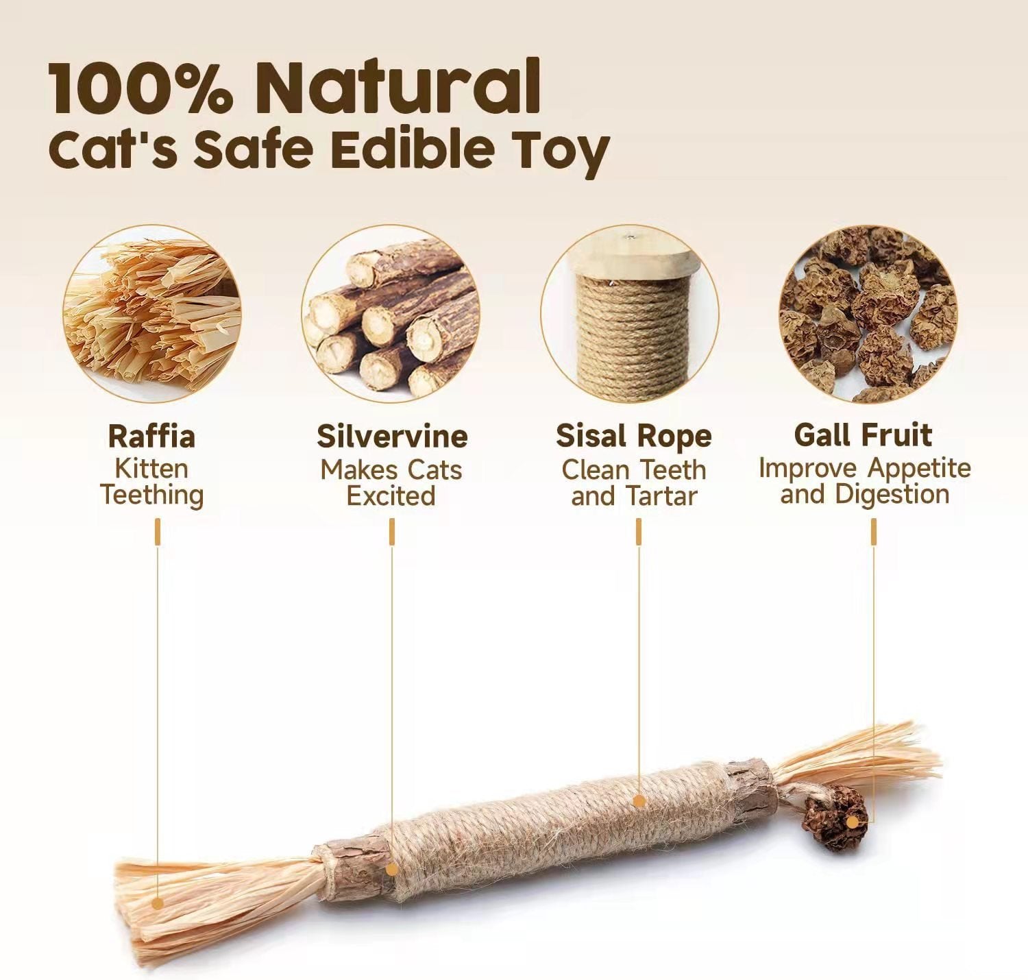 (🔥BIG SALE)Natural Silvervine Stick Cat Chew Toy--buy 5 get 5 free & free shipping(10pcs)